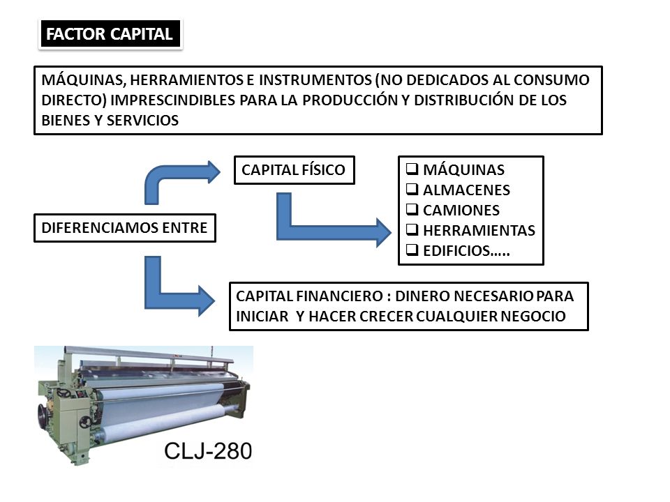 FACTOR CAPITAL MÁQUINAS, HERRAMIENTOS E INSTRUMENTOS (NO DEDICADOS AL CONSUMO. DIRECTO) IMPRESCINDIBLES PARA LA PRODUCCIÓN Y DISTRIBUCIÓN DE LOS.