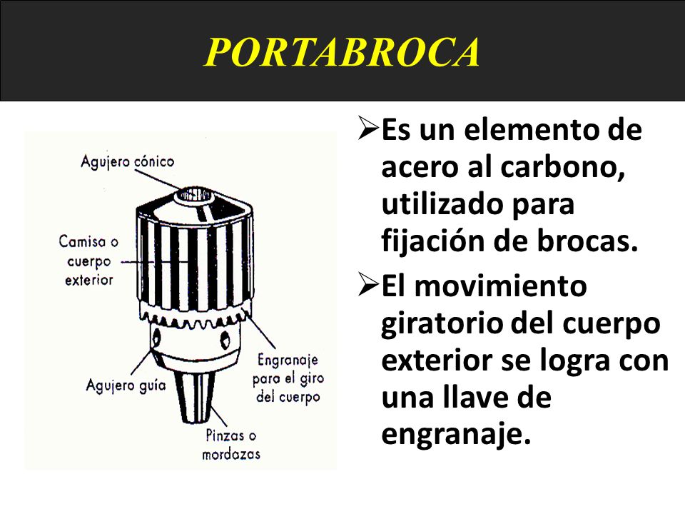 PORTABROCA Es un elemento de acero al carbono, utilizado para fijación de brocas.