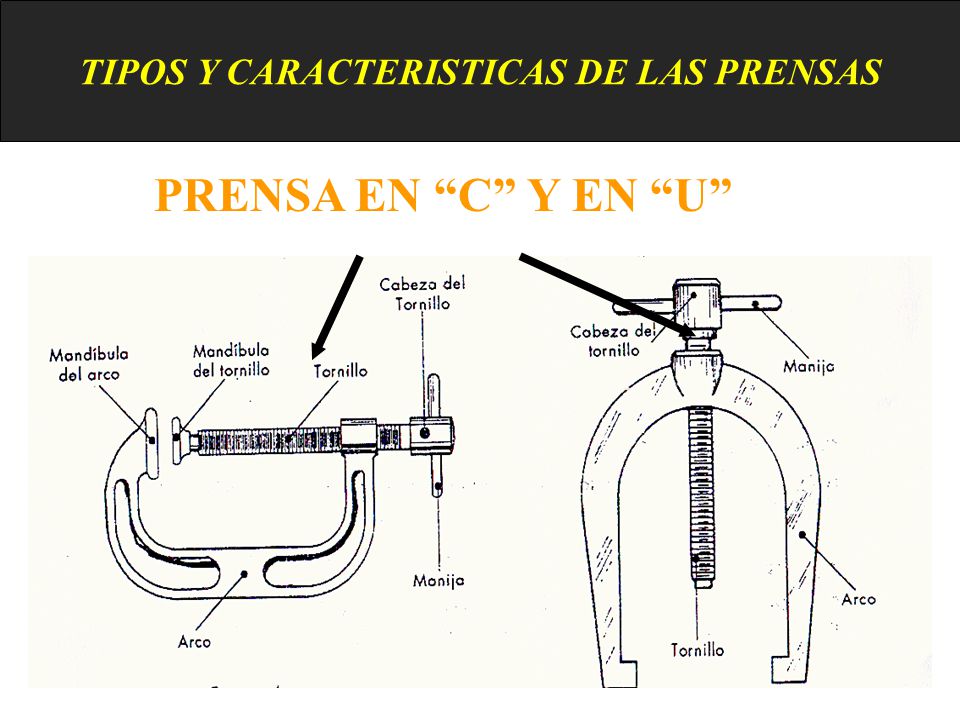 TIPOS Y CARACTERISTICAS DE LAS PRENSAS