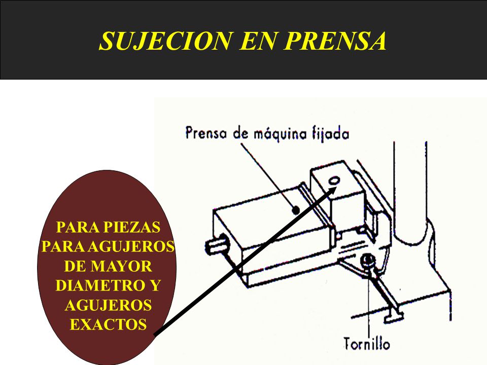 PARA PIEZAS PARA AGUJEROS DE MAYOR DIAMETRO Y AGUJEROS EXACTOS