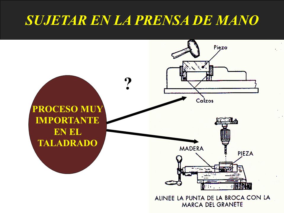 SUJETAR EN LA PRENSA DE MANO PROCESO MUY IMPORTANTE EN EL TALADRADO