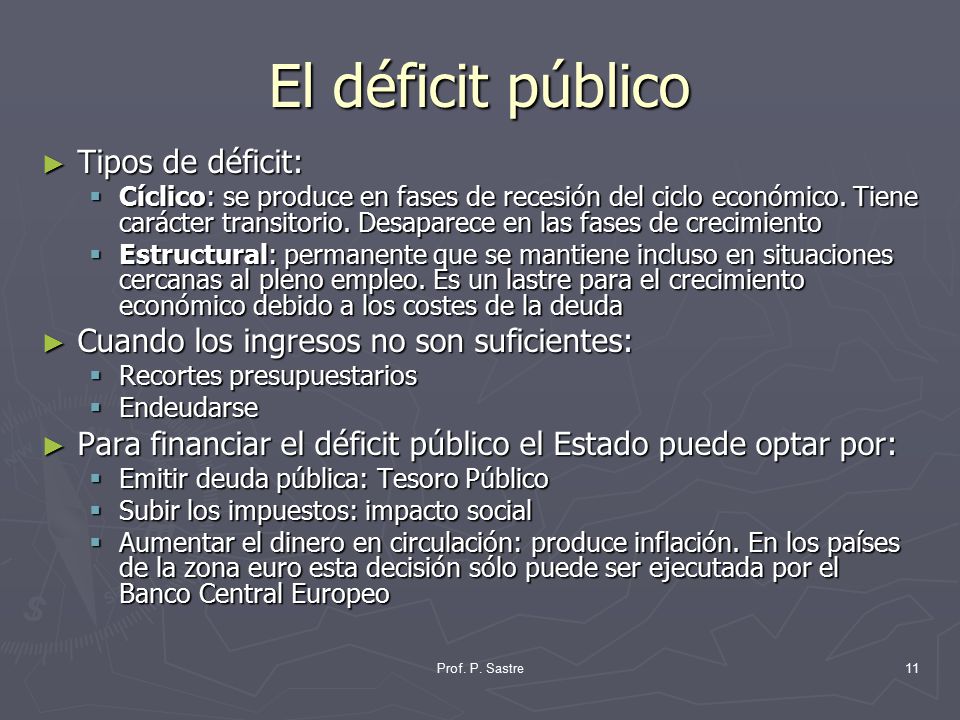El déficit público Tipos de déficit: