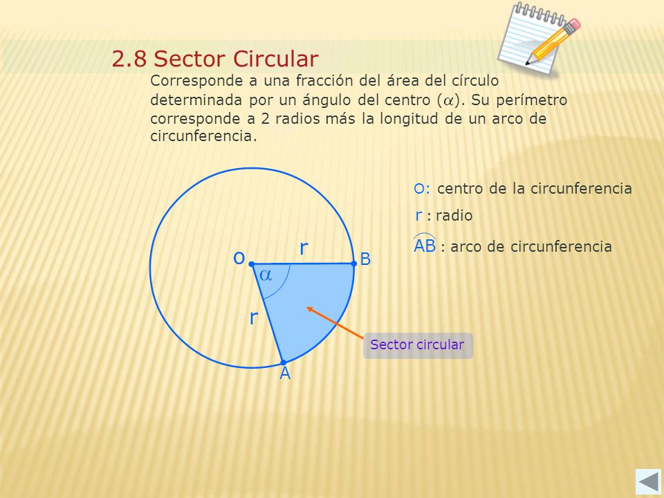 2.8 Sector Circular r : radio AB : arco de circunferencia B A