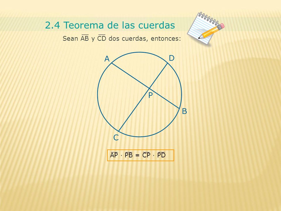 2.4 Teorema de las cuerdas Sean AB y CD dos cuerdas, entonces: