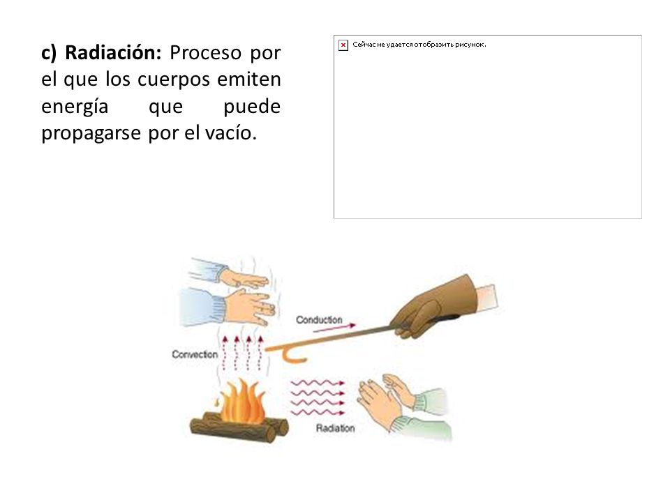 c) Radiación: Proceso por el que los cuerpos emiten energía que puede propagarse por el vacío.