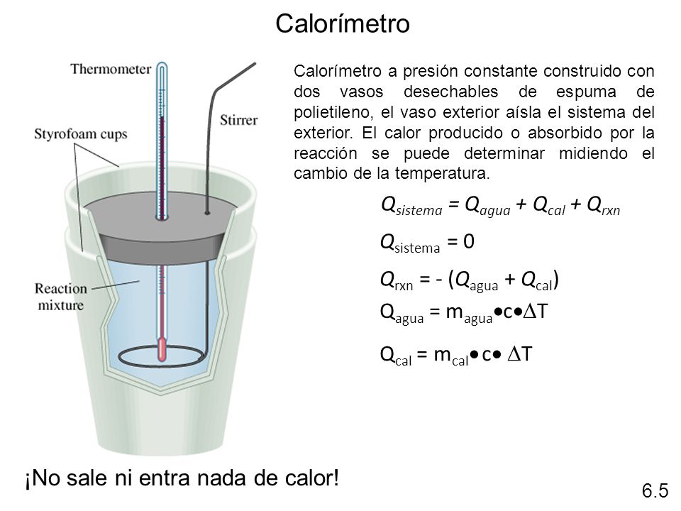 Calorímetro Qsistema = Qagua + Qcal + Qrxn Qsistema = 0