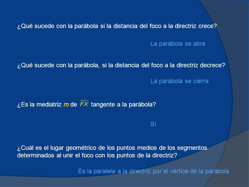 ¿Qué sucede con la parábola si la distancia del foco a la directriz crece