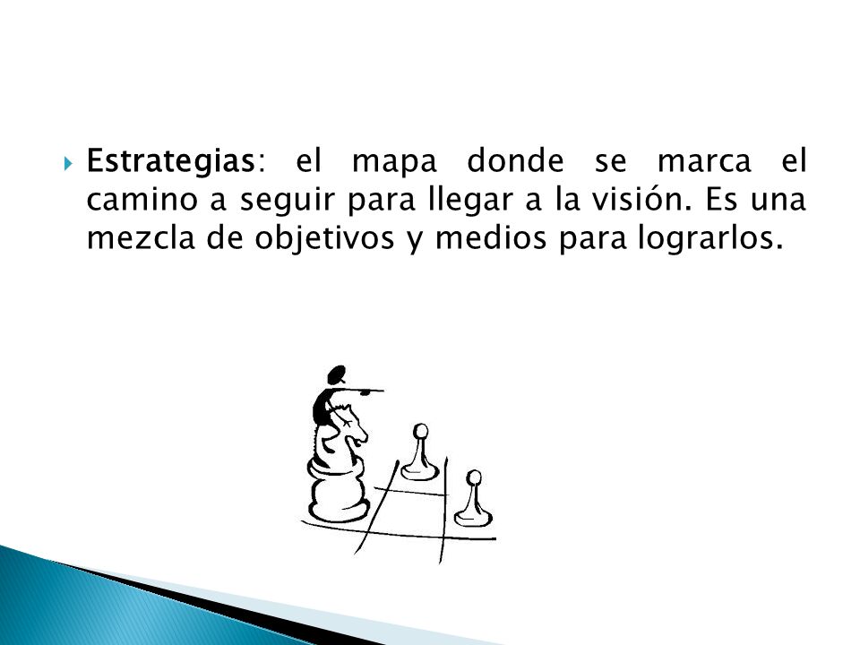 Estrategias: el mapa donde se marca el camino a seguir para llegar a la visión.