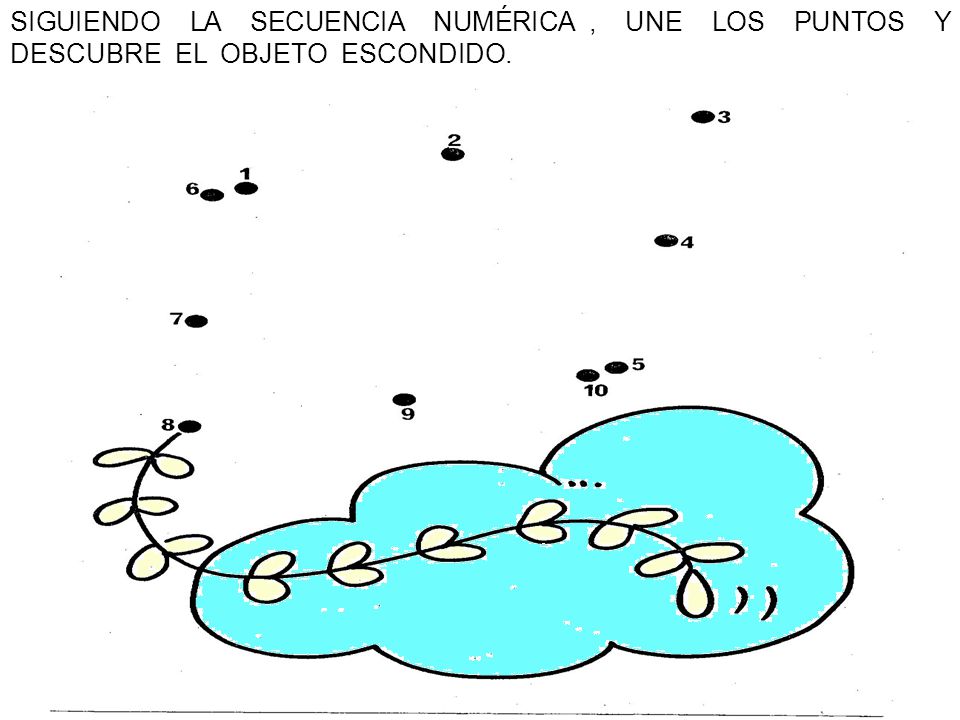 SIGUIENDO LA SECUENCIA NUMÉRICA , UNE LOS PUNTOS Y DESCUBRE EL OBJETO ESCONDIDO.