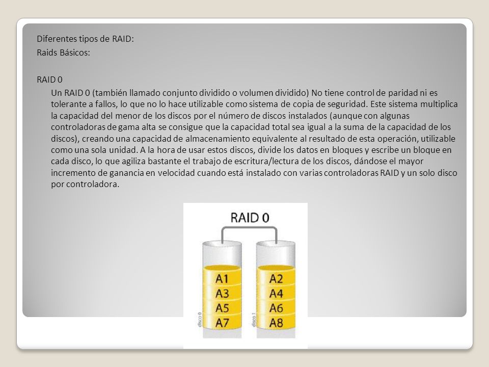 Diferentes tipos de RAID: Raids Básicos: RAID 0 Un RAID 0 (también llamado conjunto dividido o volumen dividido) No tiene control de paridad ni es tolerante a fallos, lo que no lo hace utilizable como sistema de copia de seguridad.
