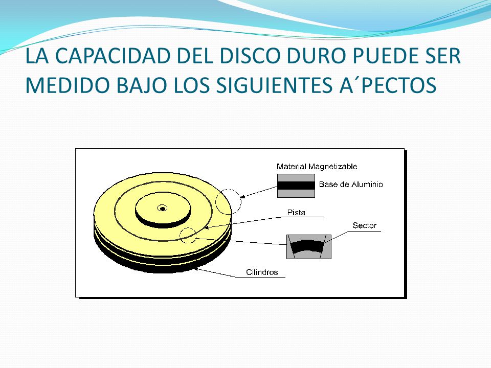 LA CAPACIDAD DEL DISCO DURO PUEDE SER MEDIDO BAJO LOS SIGUIENTES A´PECTOS