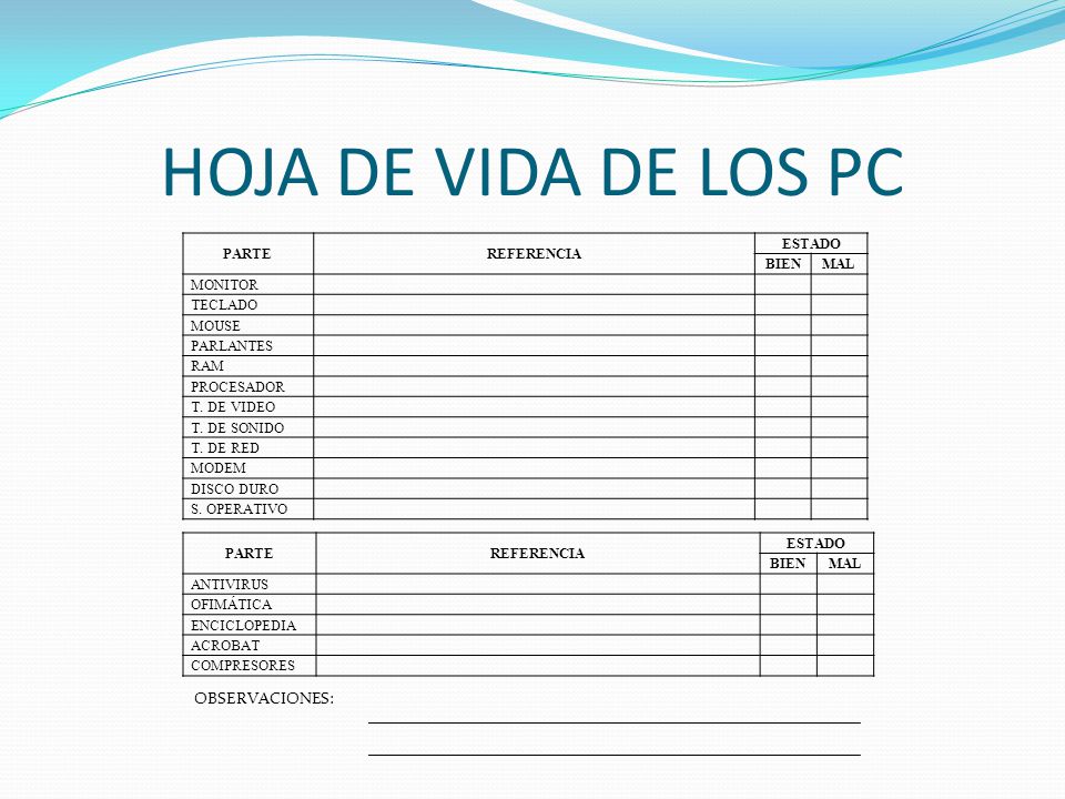 HOJA DE VIDA DE LOS PC PARTE. REFERENCIA. ESTADO. BIEN. MAL. MONITOR. TECLADO. MOUSE. PARLANTES.