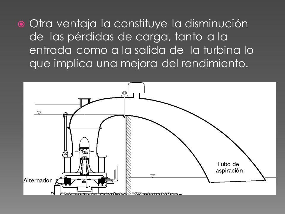 Otra ventaja la constituye la disminución de las pérdidas de carga, tanto a la entrada como a la salida de la turbina lo que implica una mejora del rendimiento.