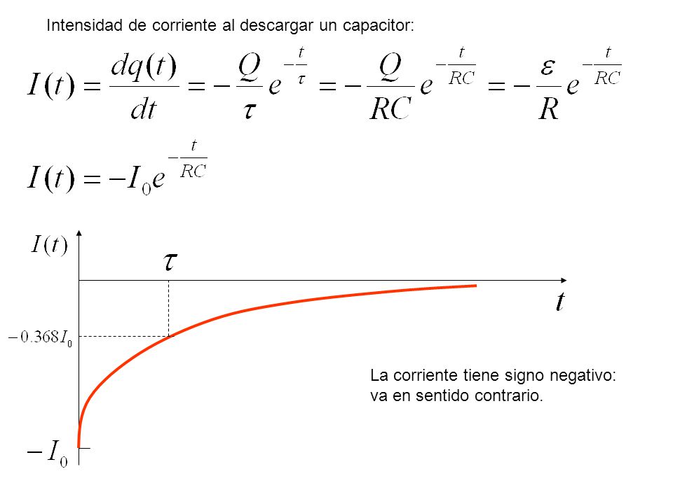 Intensidad de corriente al descargar un capacitor: