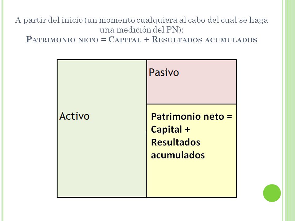 A partir del inicio (un momento cualquiera al cabo del cual se haga una medición del PN): Patrimonio neto = Capital + Resultados acumulados