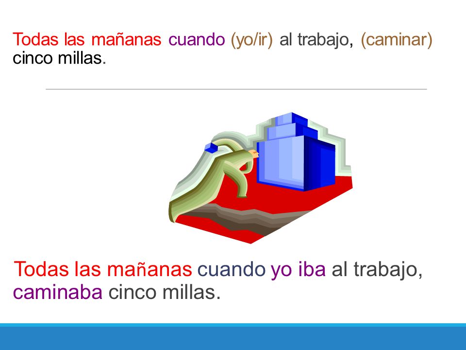 Todas las mañanas cuando (yo/ir) al trabajo, (caminar) cinco millas.