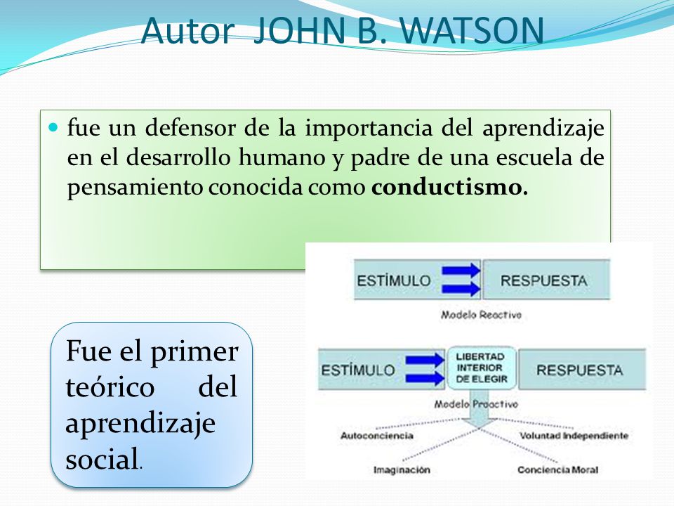 Autor JOHN B. WATSON Fue el primer teórico del aprendizaje social.