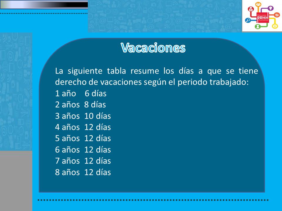 Vacaciones La siguiente tabla resume los días a que se tiene derecho de vacaciones según el periodo trabajado: