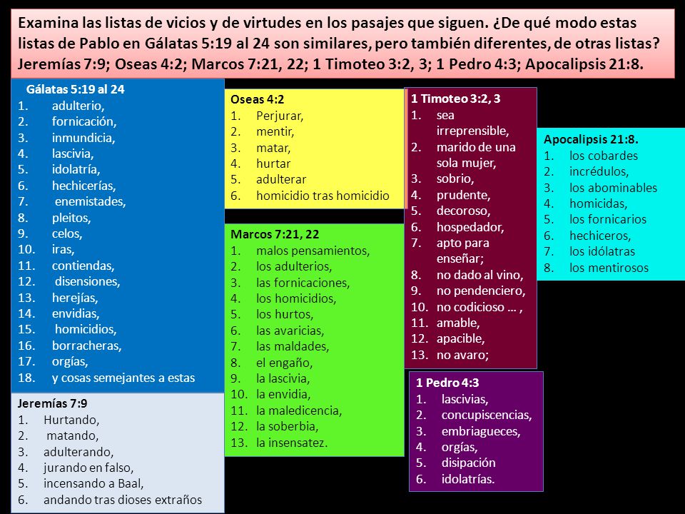 Examina las listas de vicios y de virtudes en los pasajes que siguen