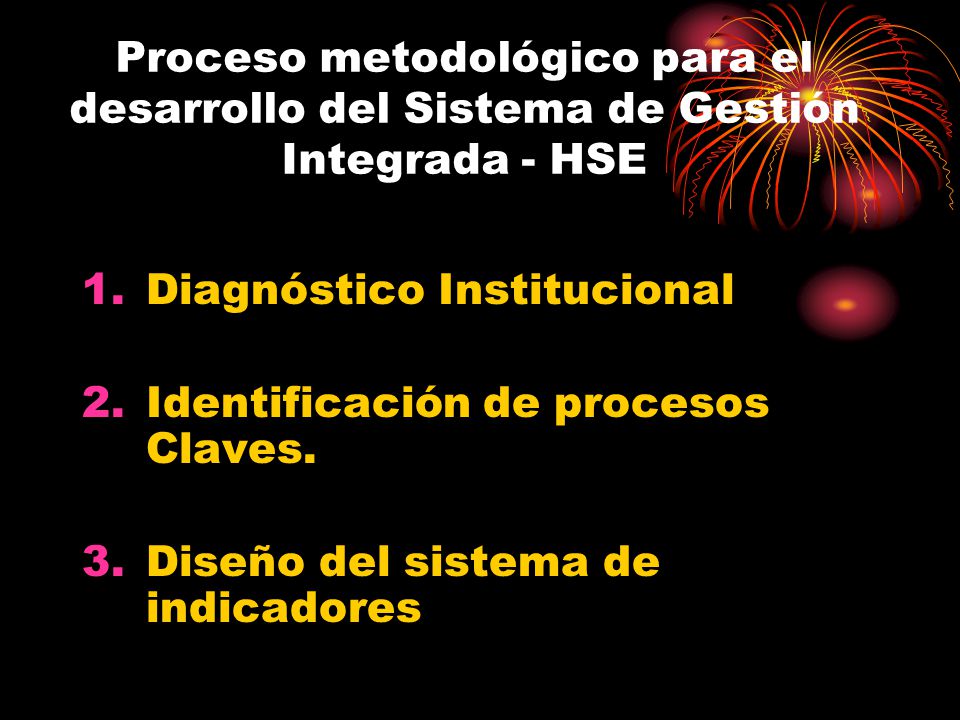 Proceso metodológico para el desarrollo del Sistema de Gestión Integrada - HSE