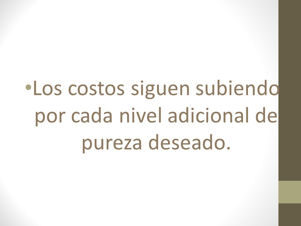 Los costos siguen subiendo por cada nivel adicional de pureza deseado.