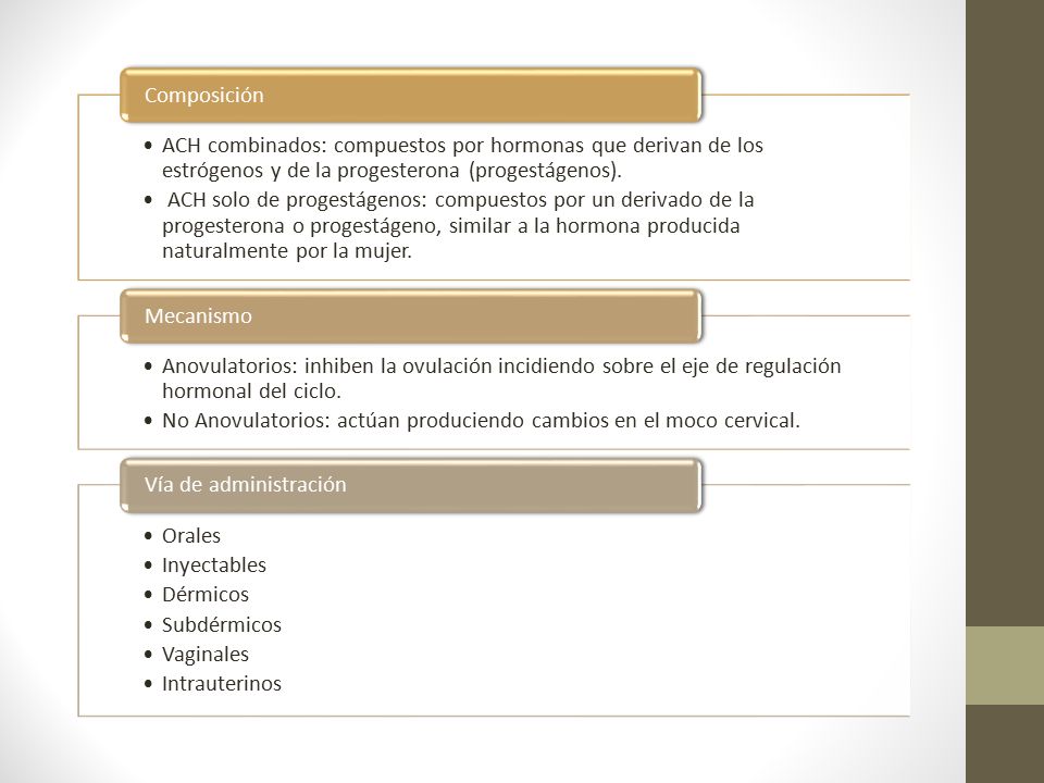 ACH combinados: compuestos por hormonas que derivan de los estrógenos y de la progesterona (progestágenos).