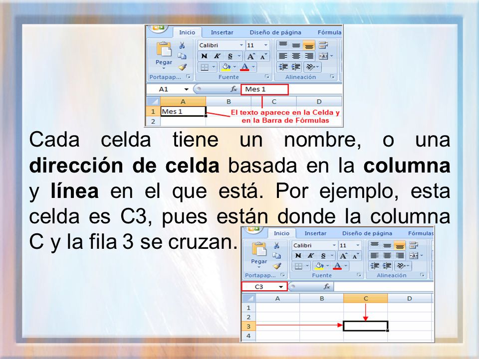 Cada celda tiene un nombre, o una dirección de celda basada en la columna y línea en el que está.