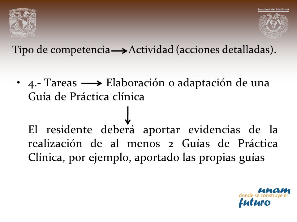 Tipo de competencia Actividad (acciones detalladas).