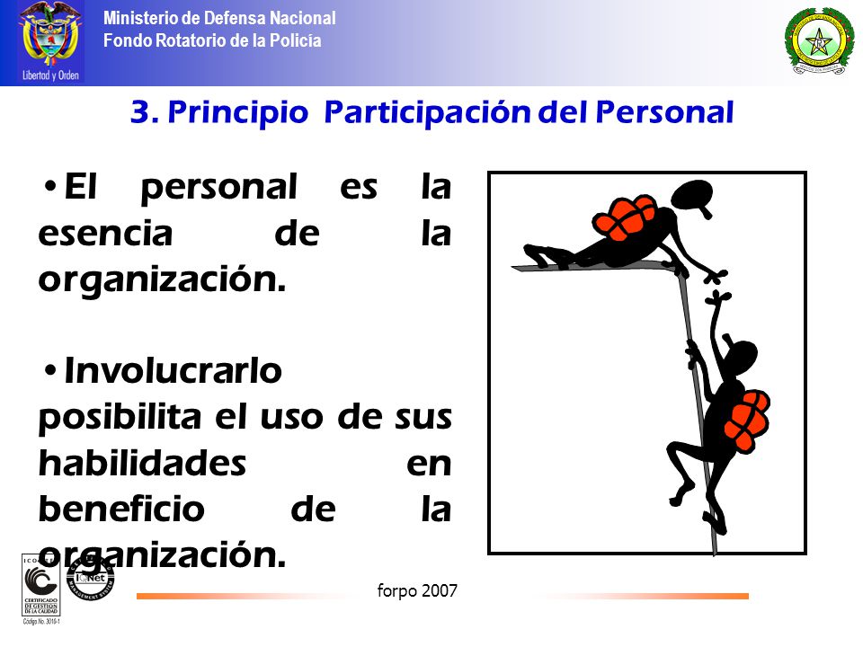 3. Principio Participación del Personal