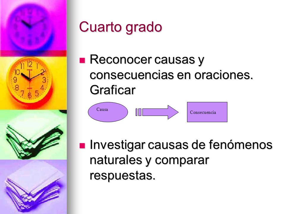 Cuarto grado Reconocer causas y consecuencias en oraciones. Graficar