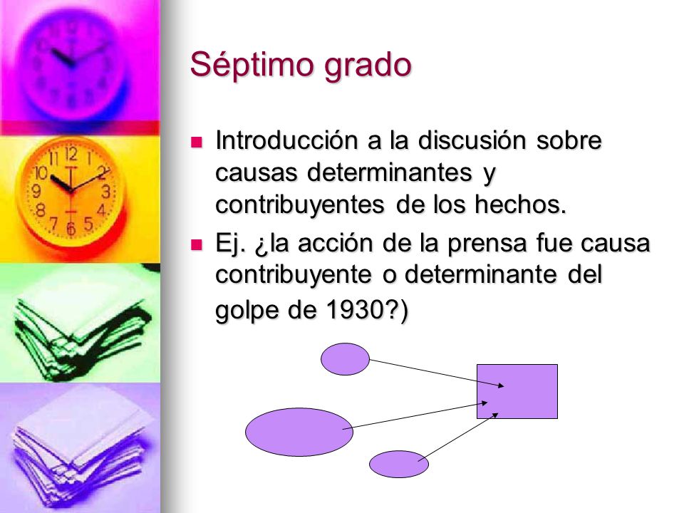 Séptimo grado Introducción a la discusión sobre causas determinantes y contribuyentes de los hechos.