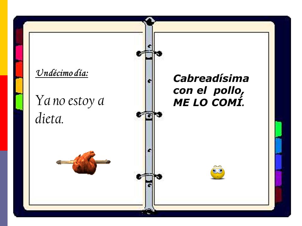 Ya no estoy a dieta. Undécimo día: Cabreadísima con el pollo,