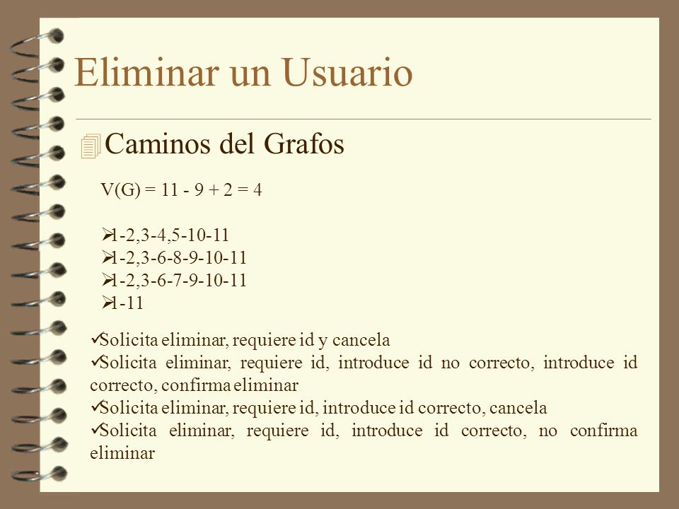 Eliminar un Usuario Caminos del Grafos V(G) = = 4