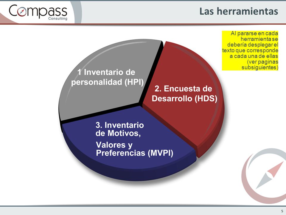 Las herramientas Al pararse en cada herramienta se debería desplegar el texto que corresponde a cada una de ellas (ver paginas subsiguientes)