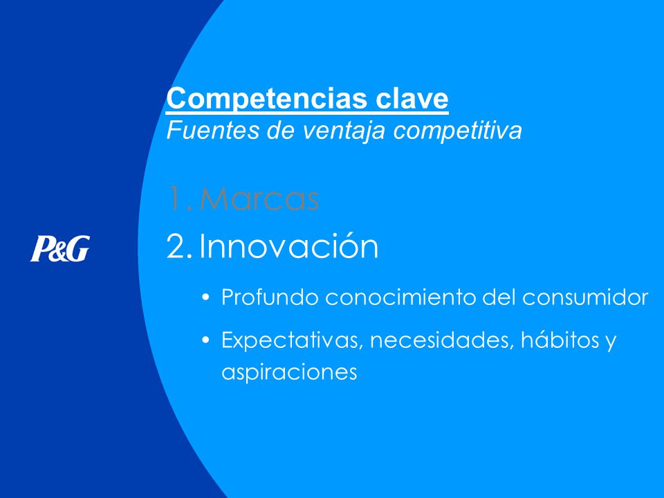 Marcas Innovación Competencias clave Fuentes de ventaja competitiva