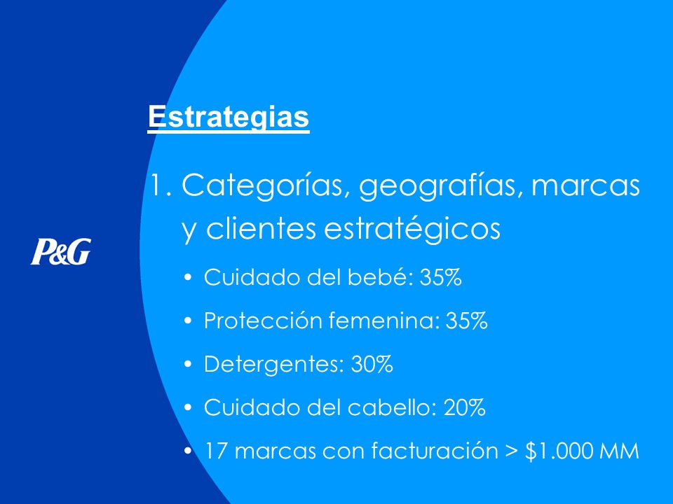 Categorías, geografías, marcas y clientes estratégicos
