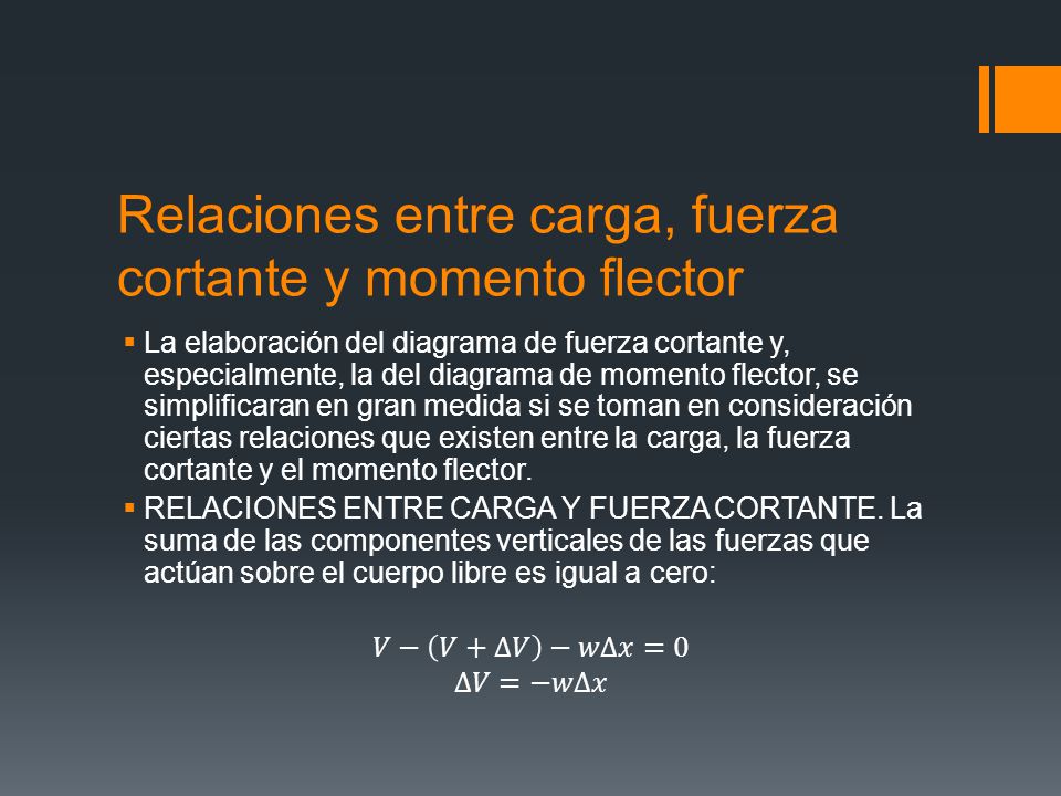 Relaciones entre carga, fuerza cortante y momento flector