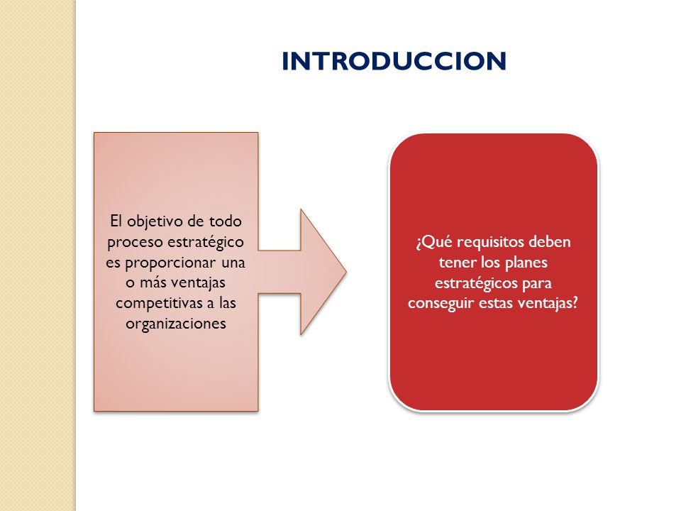 INTRODUCCION El objetivo de todo proceso estratégico es proporcionar una o más ventajas competitivas a las organizaciones.