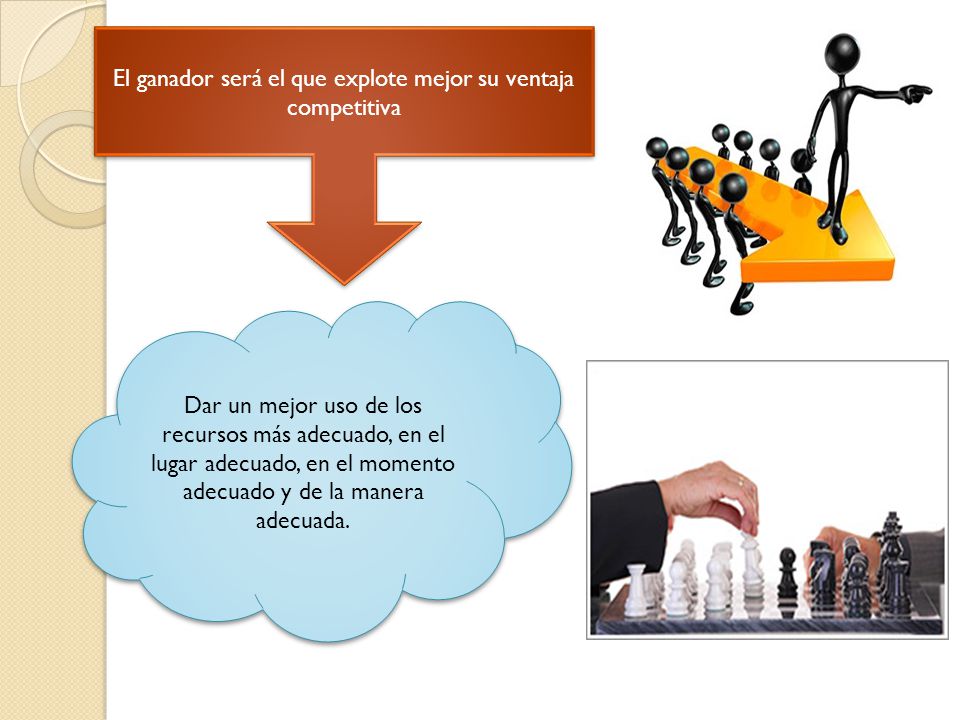 El ganador será el que explote mejor su ventaja competitiva