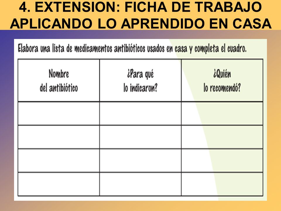4. EXTENSION: FICHA DE TRABAJO APLICANDO LO APRENDIDO EN CASA