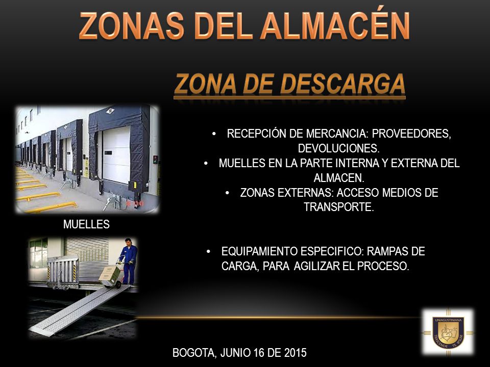 ZONAS DEL ALMACÉN ZONA DE DESCARGA