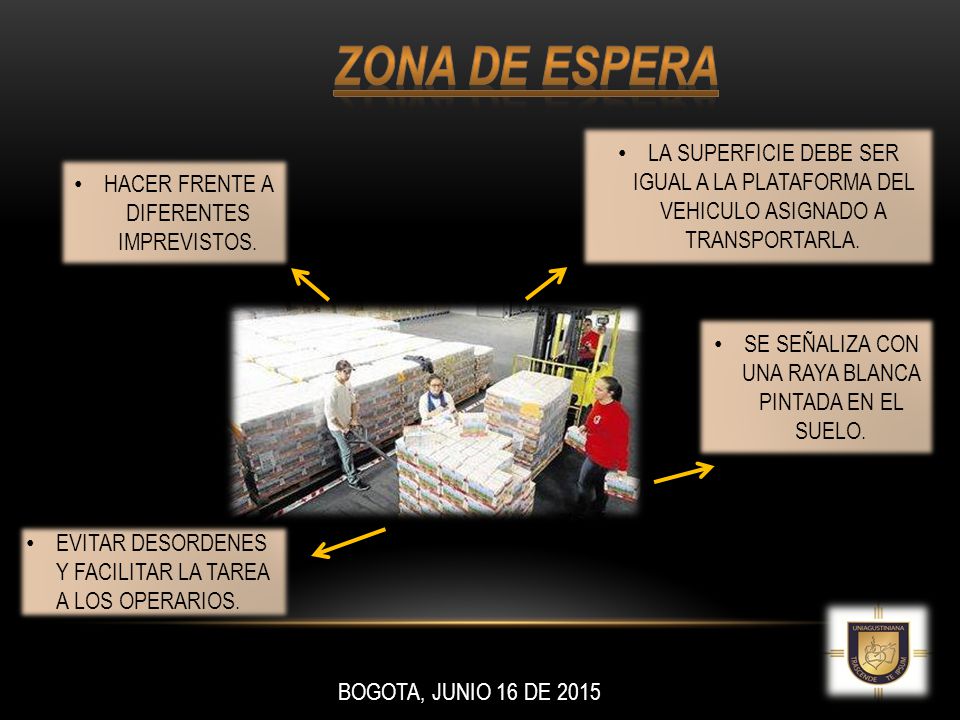 ZONA DE ESPERA LA SUPERFICIE DEBE SER IGUAL A LA PLATAFORMA DEL VEHICULO ASIGNADO A TRANSPORTARLA. HACER FRENTE A DIFERENTES IMPREVISTOS.