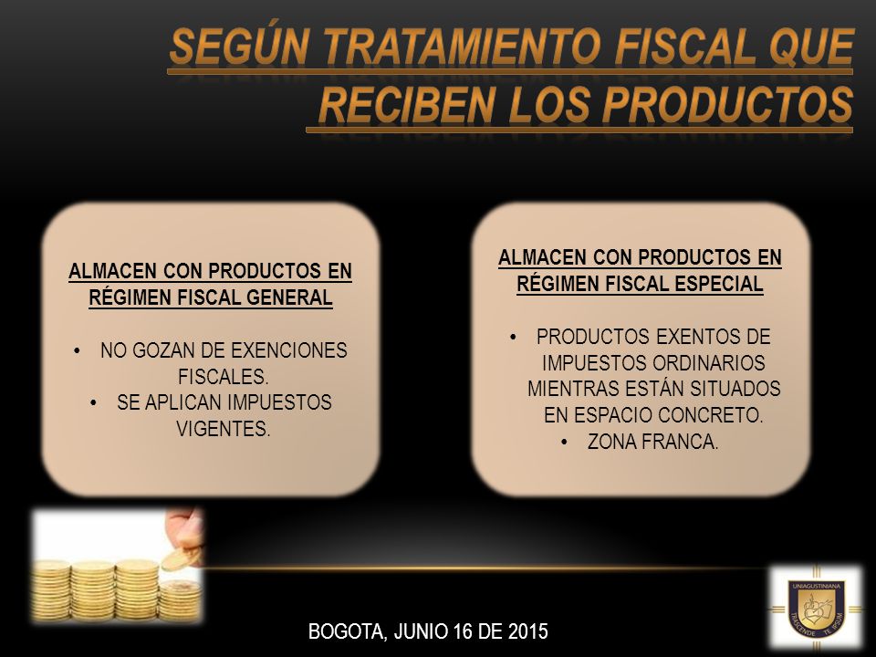 SEGÚN TRATAMIENTO FISCAL QUE RECIBEN LOS PRODUCTOS