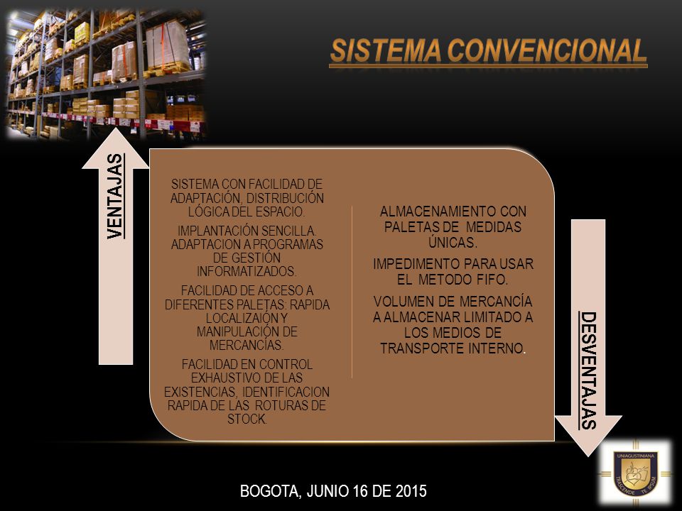 Sistema CONVENCIONAL VENTAJAS. SISTEMA CON FACILIDAD DE ADAPTACIÓN, DISTRIBUCIÓN LÓGICA DEL ESPACIO.
