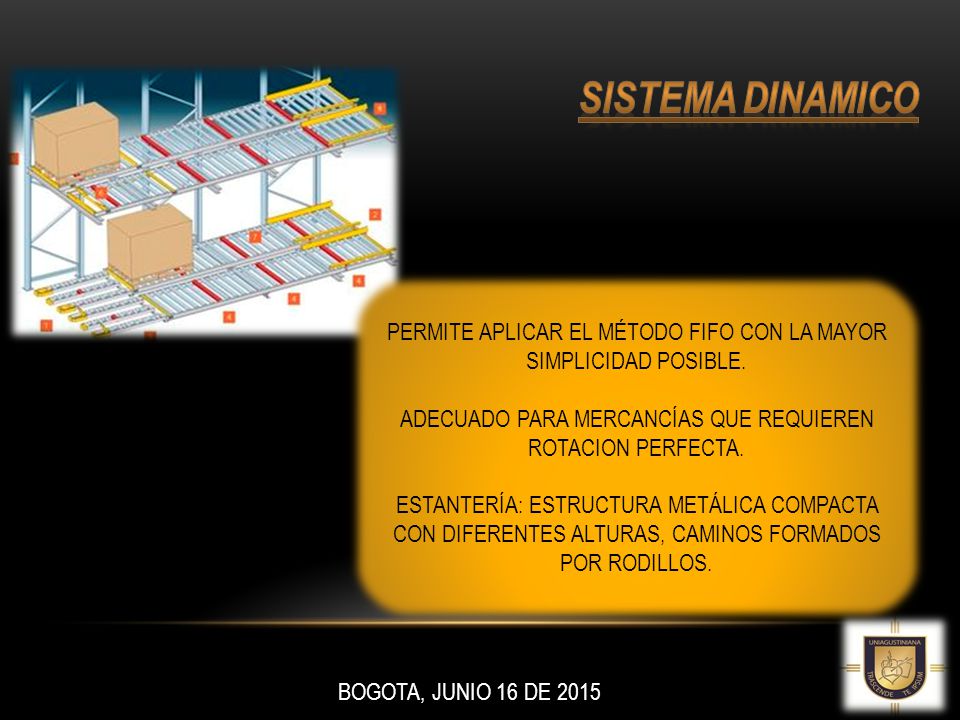 Sistema DINAMICO PERMITE APLICAR EL MÉTODO FIFO CON LA MAYOR SIMPLICIDAD POSIBLE. ADECUADO PARA MERCANCÍAS QUE REQUIEREN ROTACION PERFECTA.