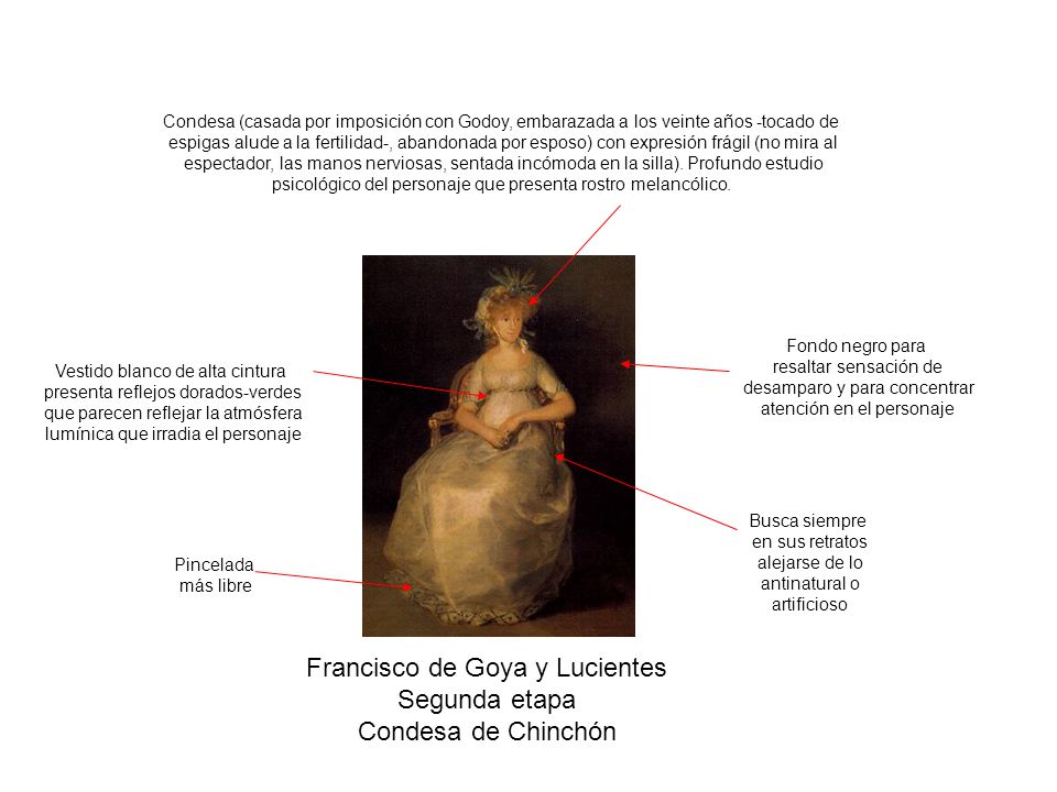 Francisco de Goya y Lucientes Segunda etapa Condesa de Chinchón