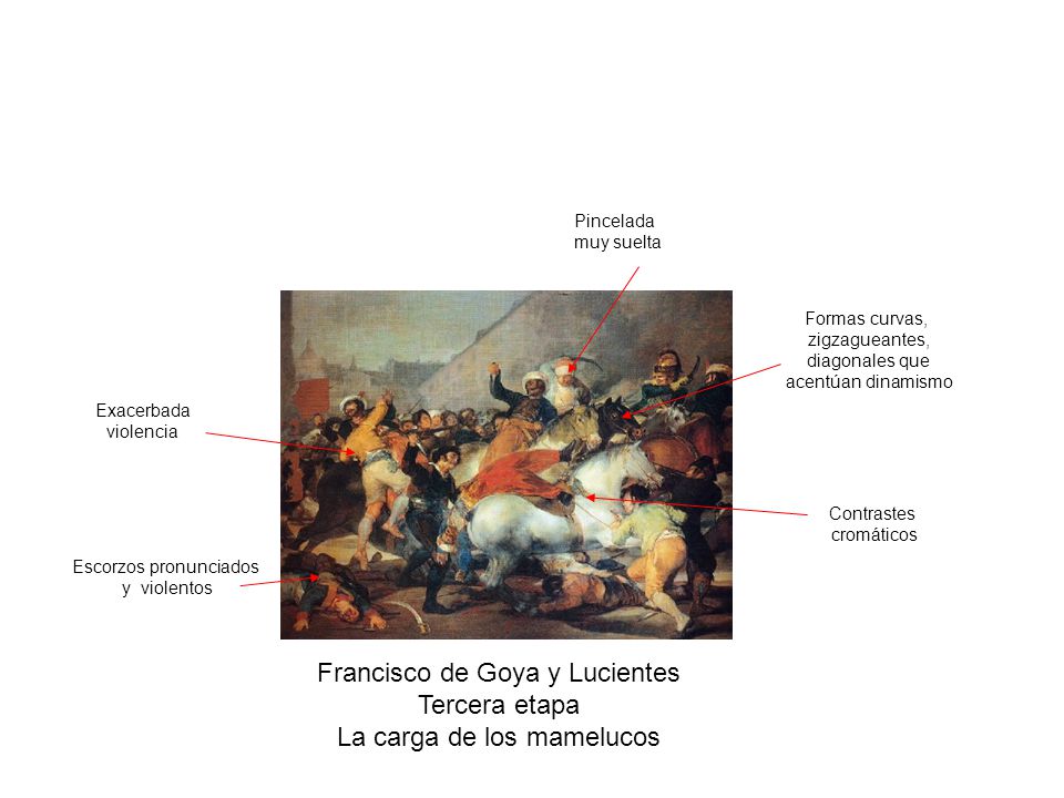 Francisco de Goya y Lucientes Tercera etapa La carga de los mamelucos