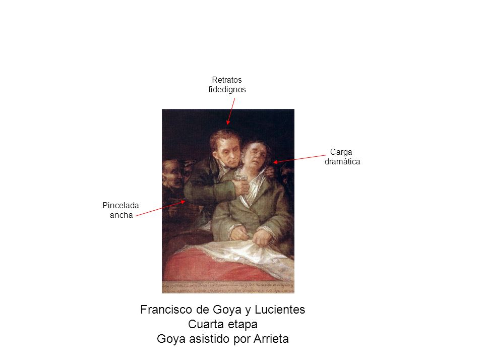 Francisco de Goya y Lucientes Cuarta etapa Goya asistido por Arrieta