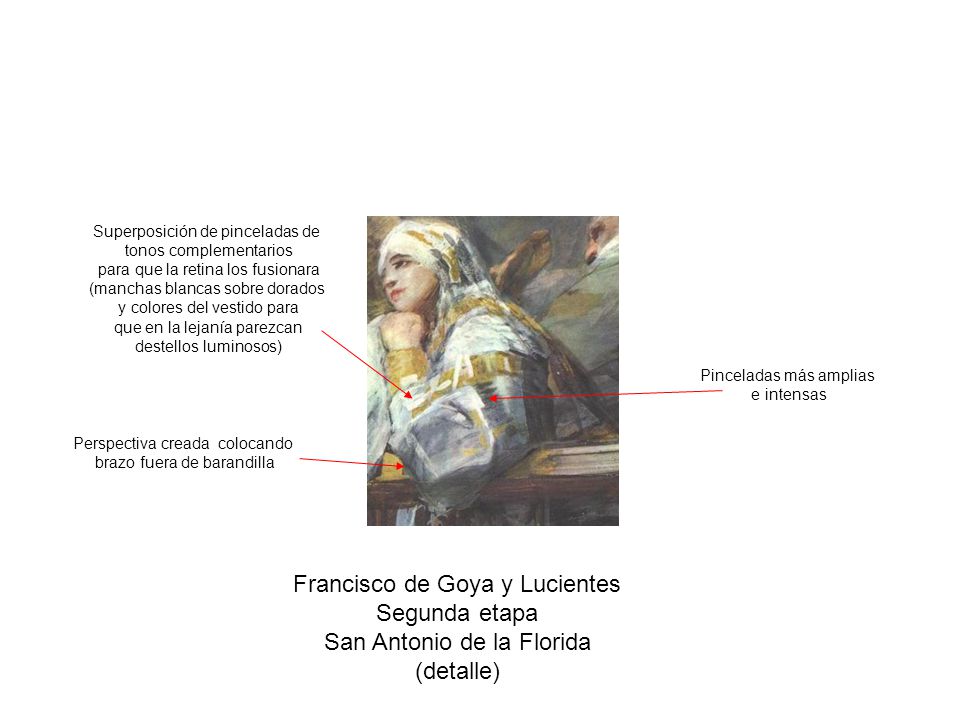 Francisco de Goya y Lucientes Segunda etapa San Antonio de la Florida