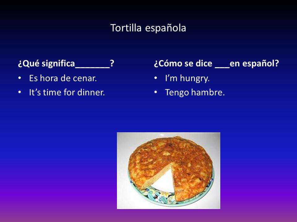 Tortilla española ¿Qué significa_______ ¿Cómo se dice ___en español